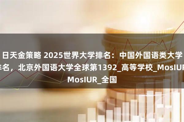 日天金策略 2025世界大学排名：中国外国语类大学世界排名，北京外国语大学全球第1392_高等学校_MosIUR_全国